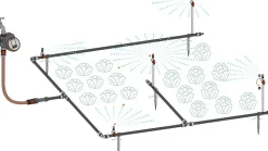 Bewatering moestuin/​bloembed Set