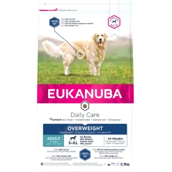 Daily care overweight