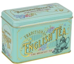 English breakfast victorian