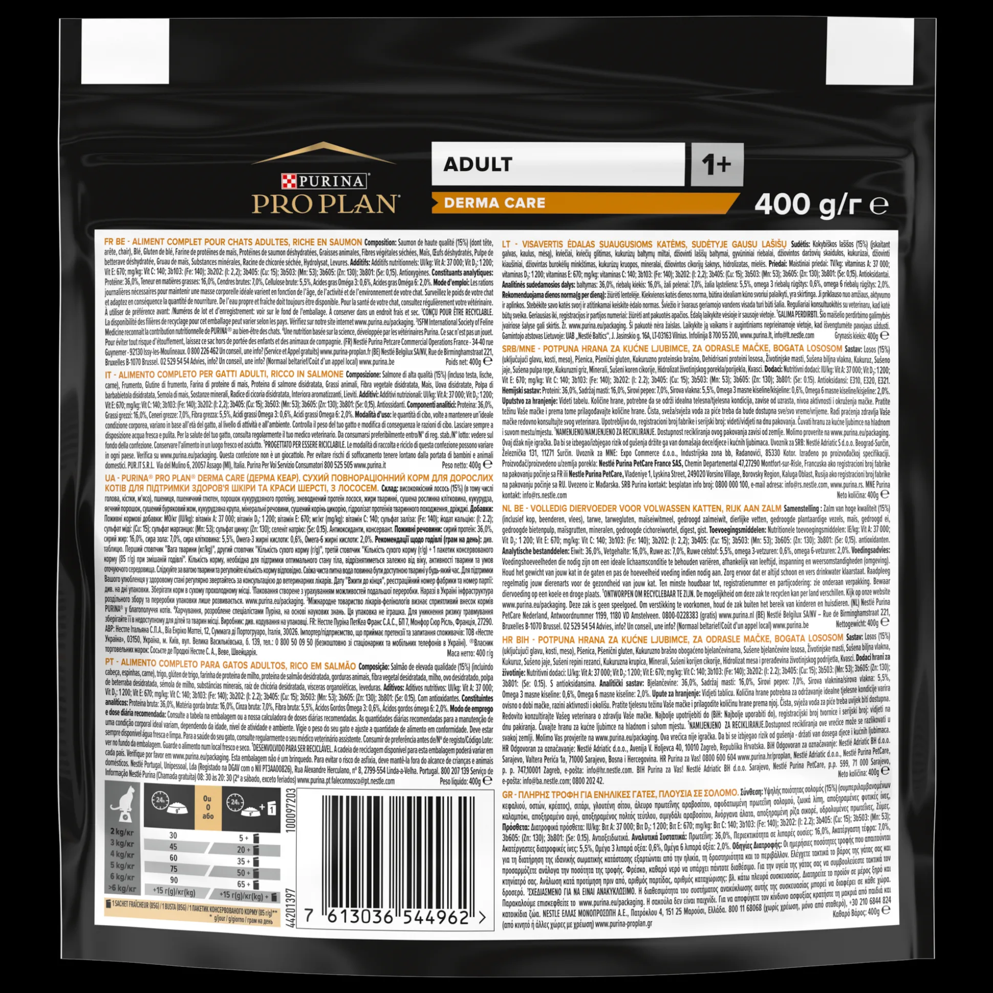 PRO PLAN Elegant Zalm 400g