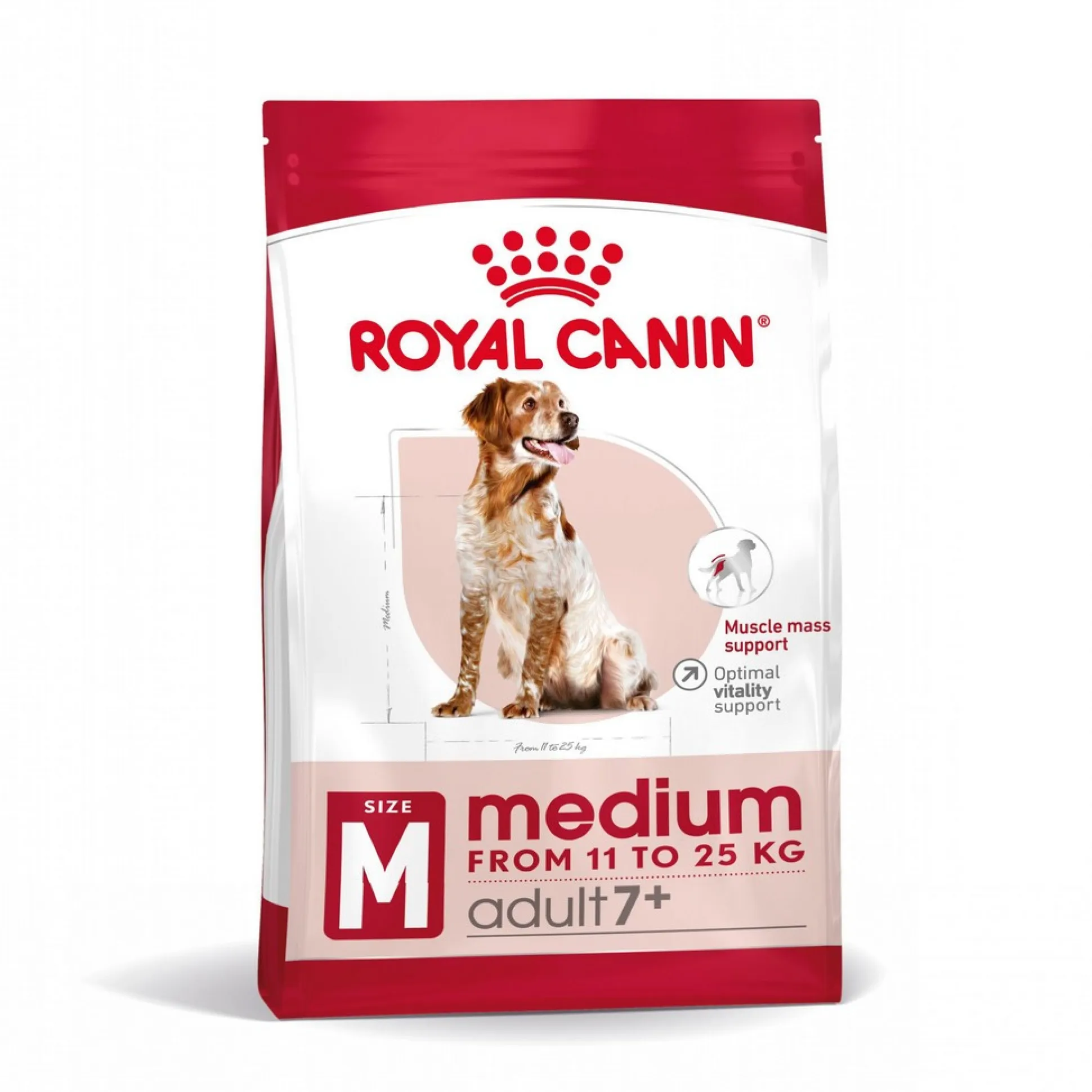 Shn medium adult 7+ 15kg