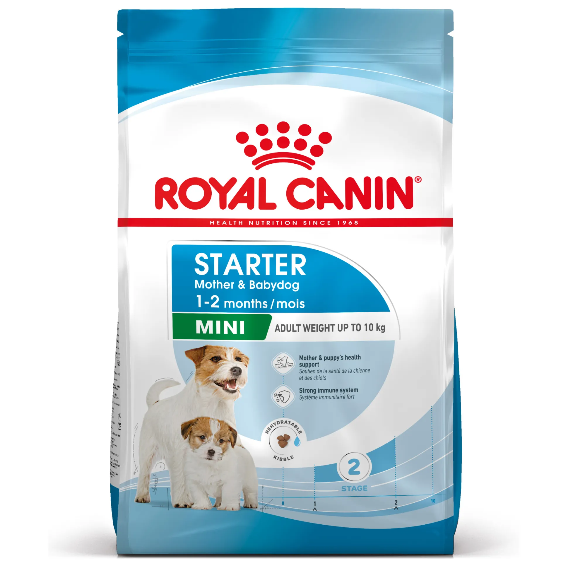 Shn starter mother & babydog mini 4kg